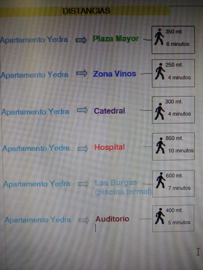 Apartment Yedra *